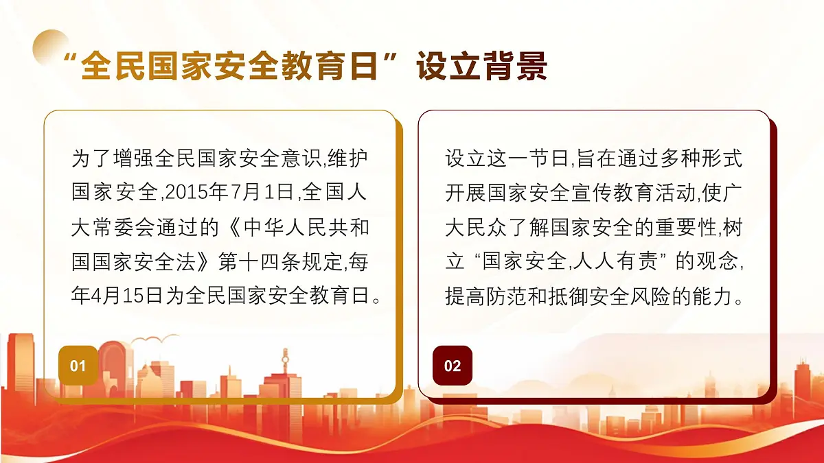 国家安全,从我做起——国家安全教育日主题班会课件第4页