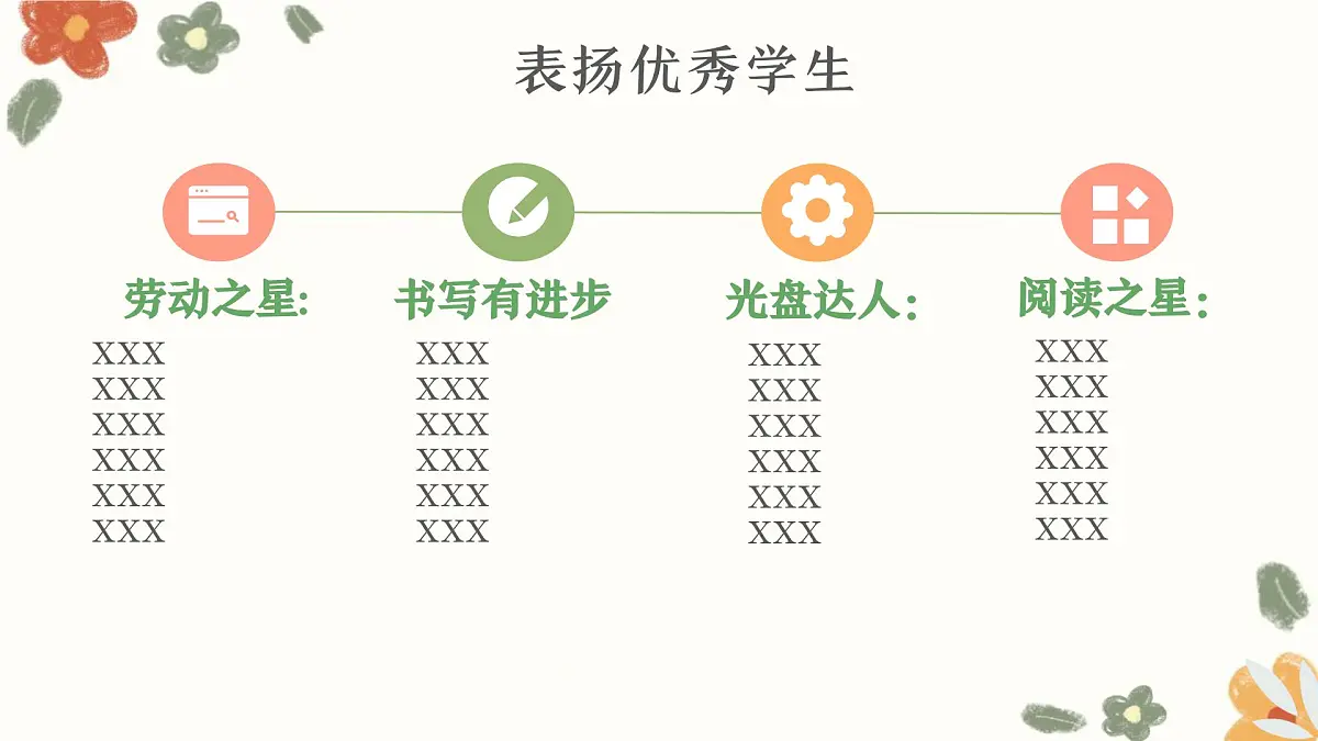清远市英德市英西峰林小学-一步一脚印,踏实向前行-一年级期中家长会【课件】第8页
