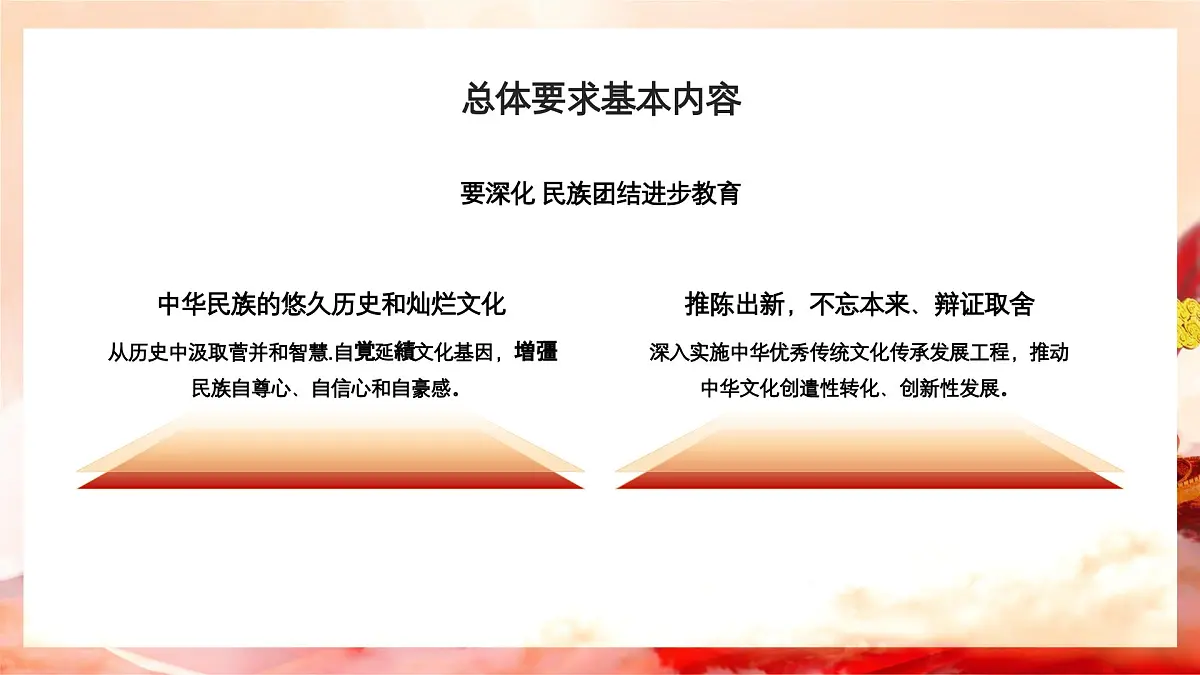 爱国主义教育主题班会课件第7页