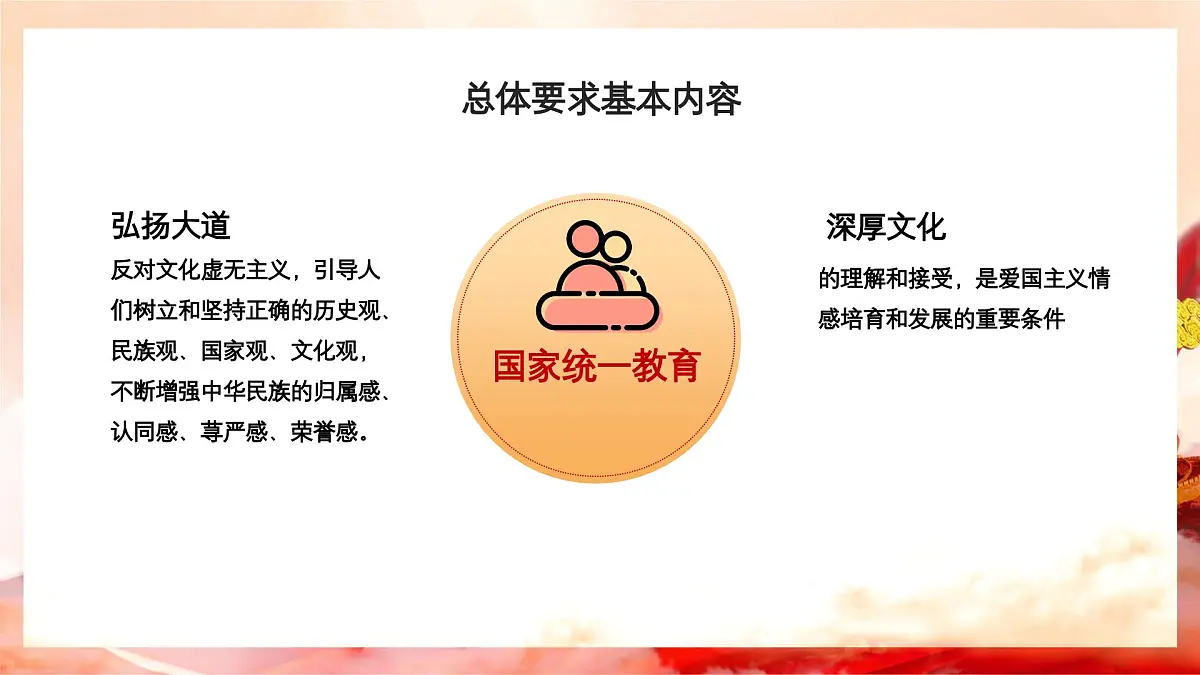 爱国主义教育主题班会课件第8页