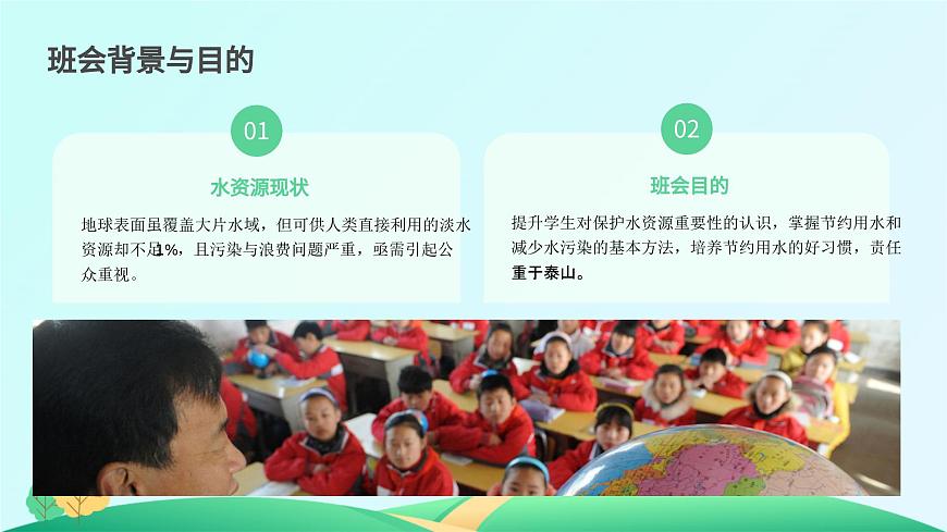 黑龍江省牡丹江市綏芬河市綏芬河鎮(zhèn)初級(jí)中學(xué)-主題班會(huì)-保護(hù)水資源【課件】第4頁