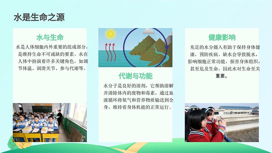 黑龍江省牡丹江市綏芬河市綏芬河鎮(zhèn)初級(jí)中學(xué)-主題班會(huì)-保護(hù)水資源【課件】第8頁