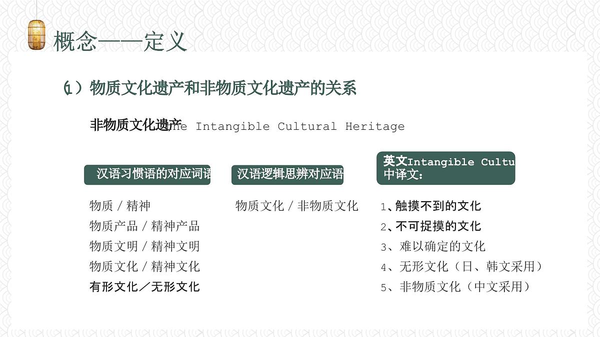 贵州省毕节市威宁县草海镇初级中学-主题班会-非遗文化表现-非遗【课件】第4页