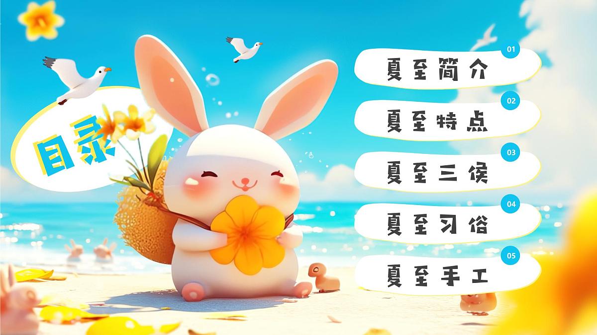 蓝色画风二十四节气之夏至介绍课件第2页
