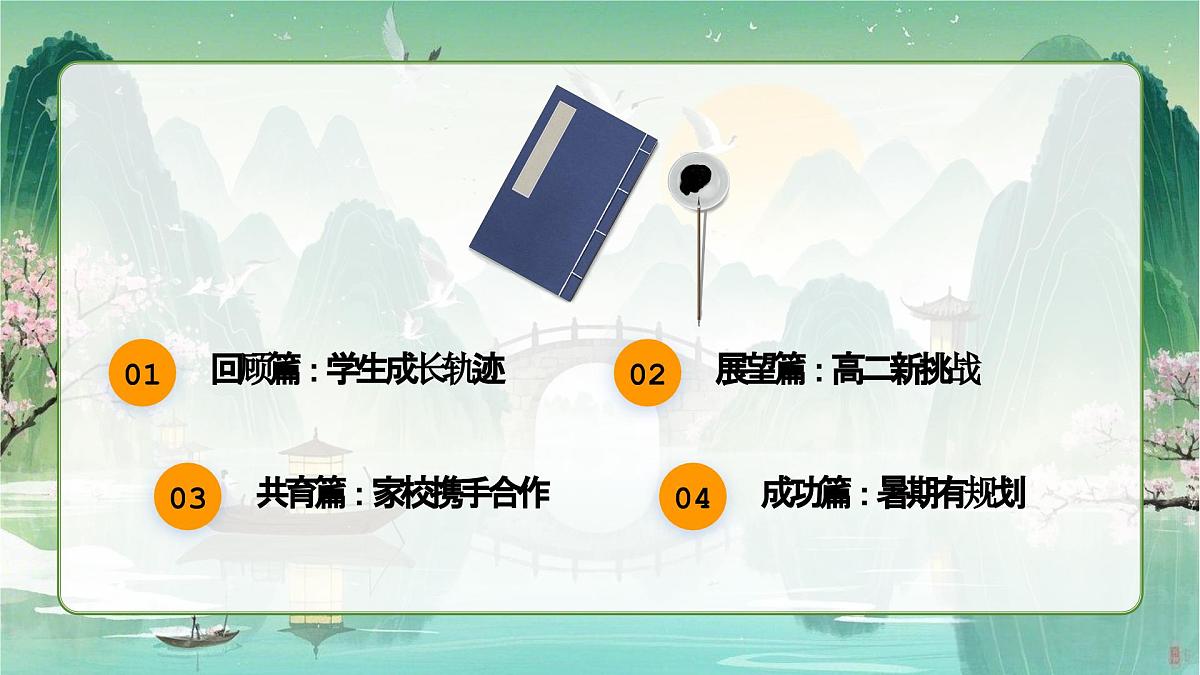 湖北省孝感市云梦县实验高中-陪伴成长共同进步-高一下学期期末家长会【课件】第3页