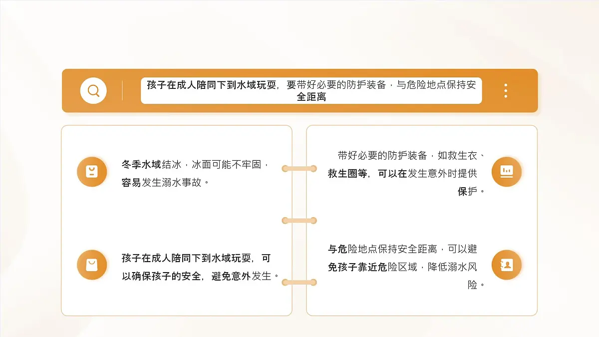 冬季学生安全主题班会课件第5页
