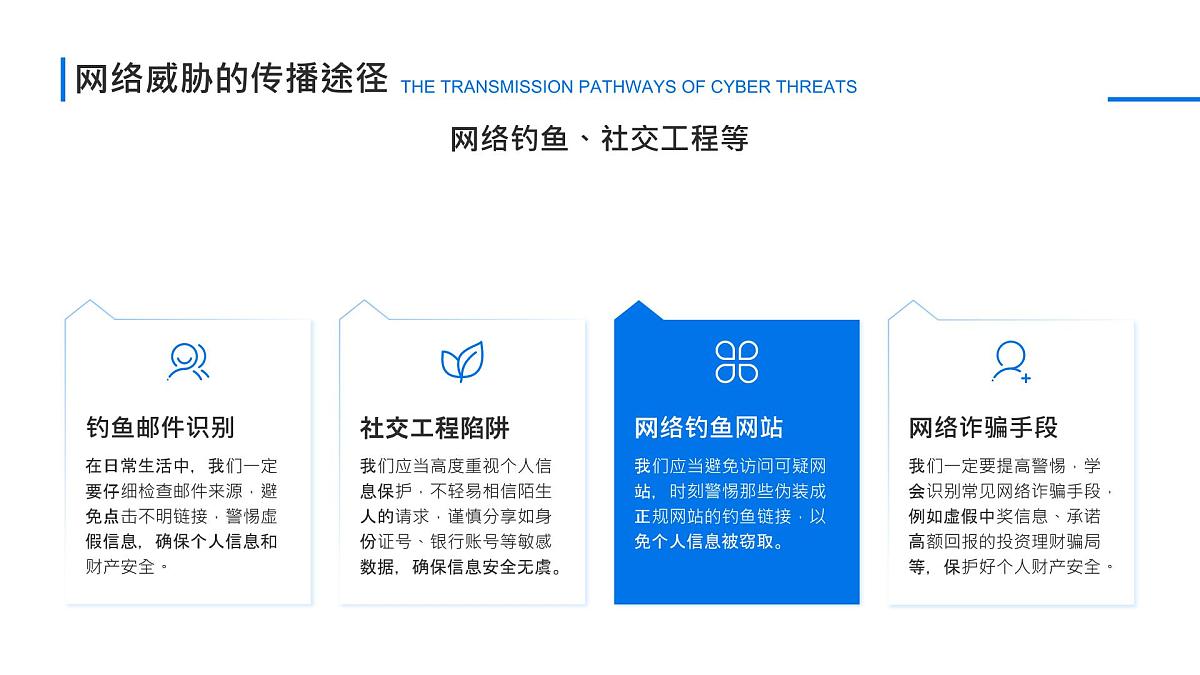 蓝色简约网络安全教育 课件第5页