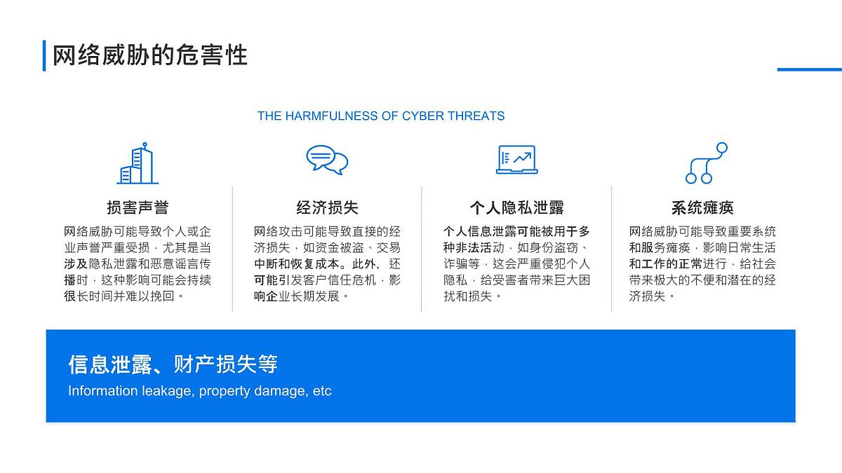 蓝色简约网络安全教育 课件第6页