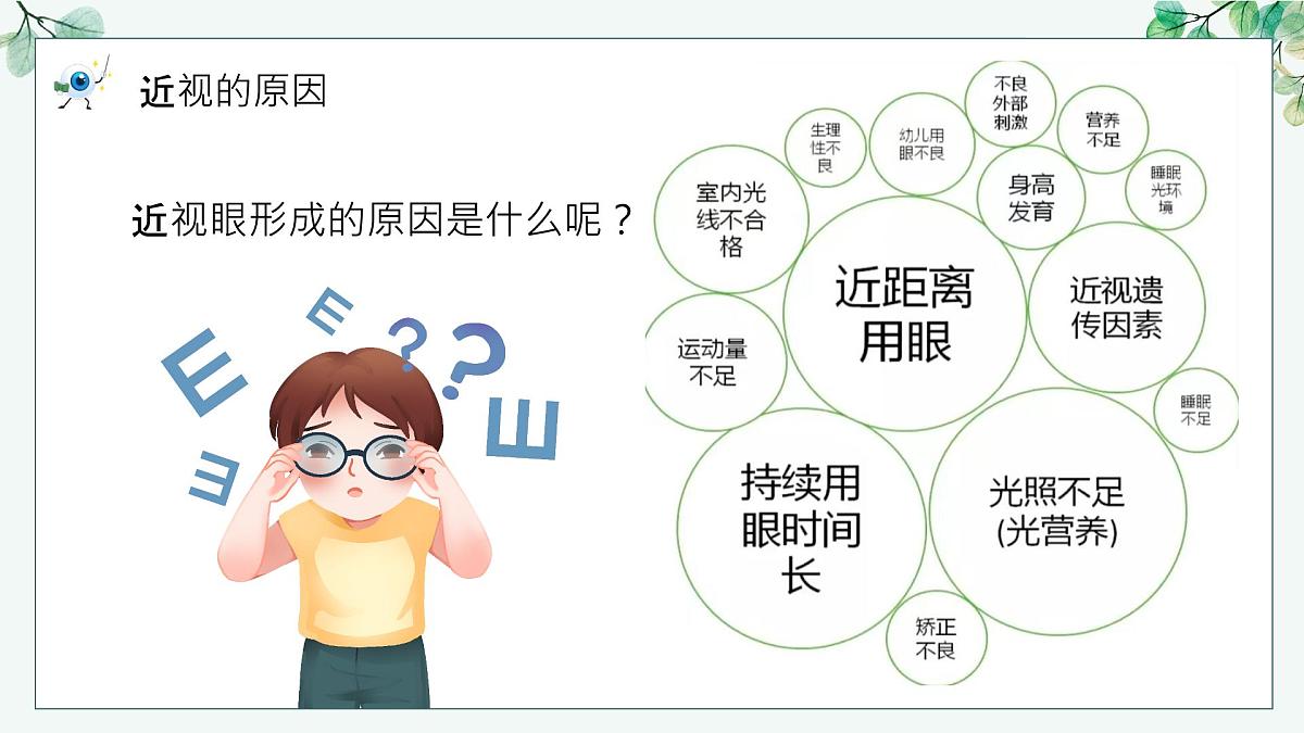 保护眼睛,预防近视——全国爱眼日主题教育班会课件第8页