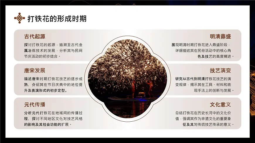 棕色简约非遗打铁花 课件第5页