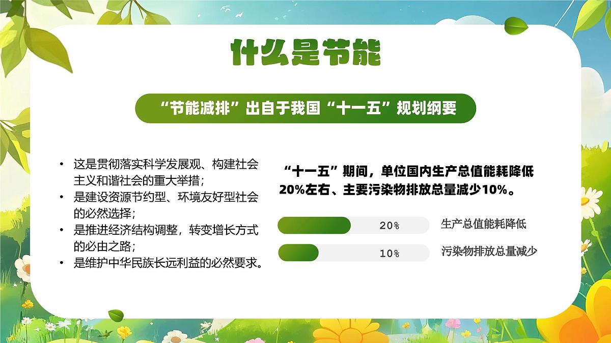 绿色清新环保宣传进校园绿色低调记心间课件第4页