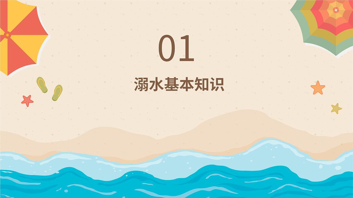 珍爱生命,预防溺水安全教育课件第3页