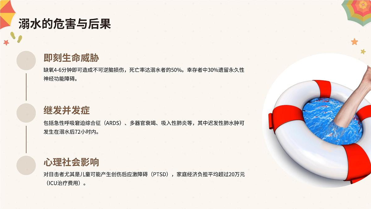珍爱生命,预防溺水安全教育课件第6页