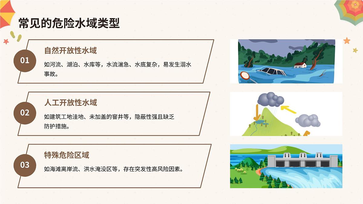珍爱生命,预防溺水安全教育课件第8页