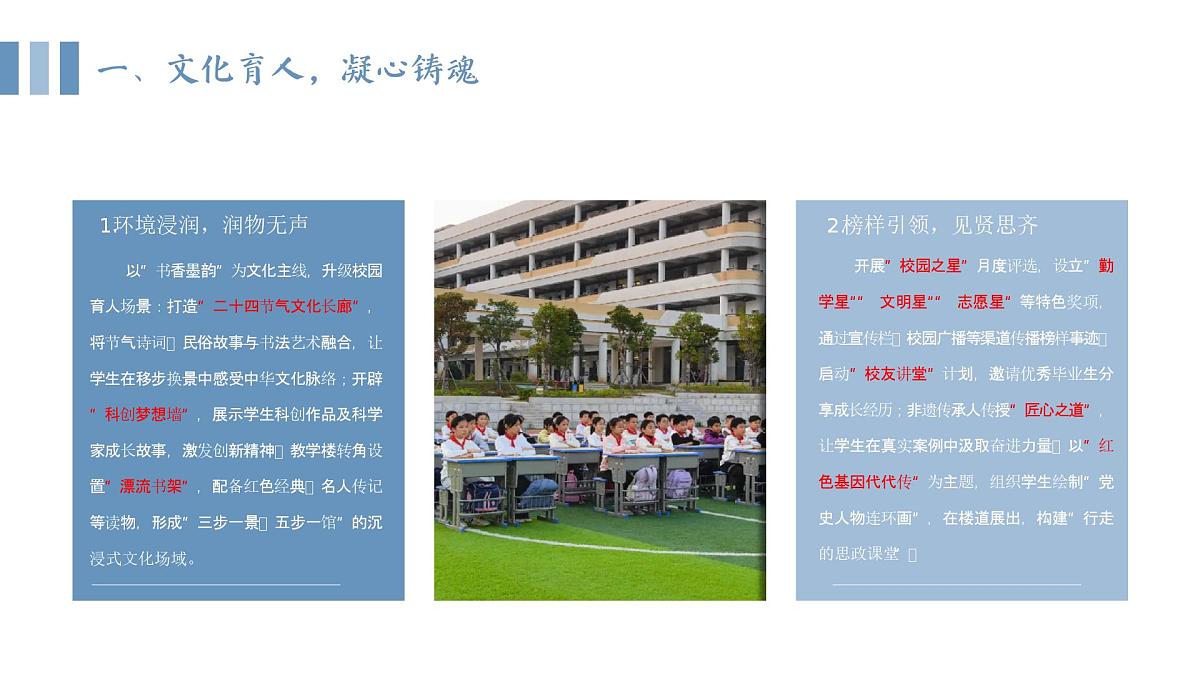 2024-2025学年第二学期学校德育工作总结-踏石留印践初心,培根铸魂育新人【课件】第5页
