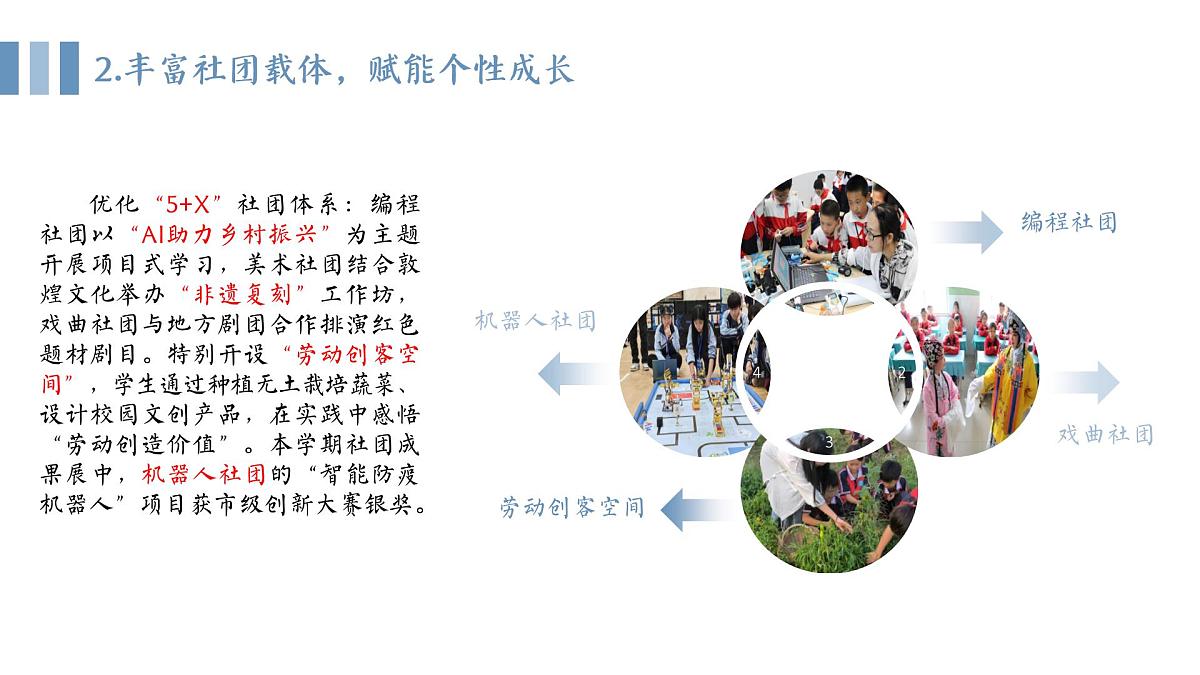 2024-2025学年第二学期学校德育工作总结-踏石留印践初心,培根铸魂育新人【课件】第8页