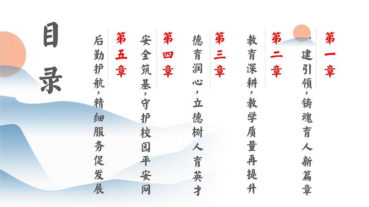 2025年春季第二学期学校工作总结-回眸来时星满路,砥砺深耕绽芳华【课件】第3页