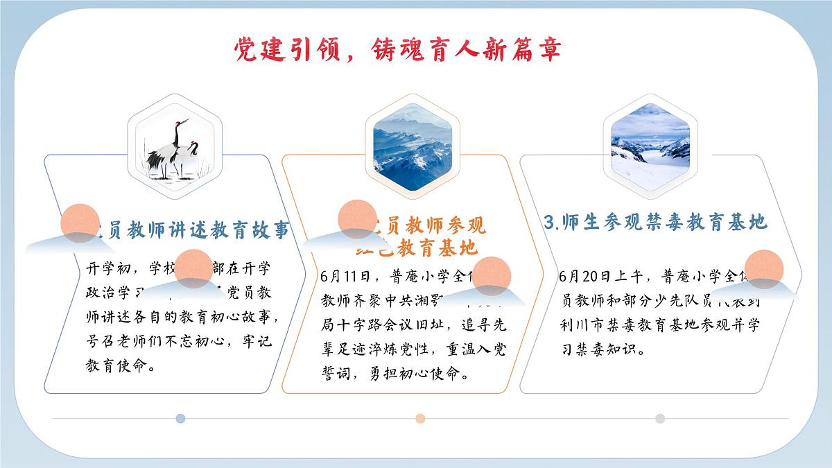 2025年春季第二学期学校工作总结-回眸来时星满路,砥砺深耕绽芳华【课件】第6页