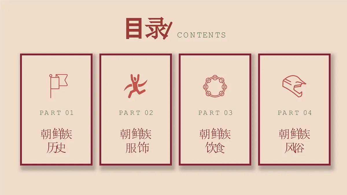朝鲜族介绍PPT第2页