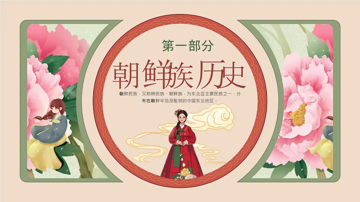 朝鲜族介绍PPT第3页
