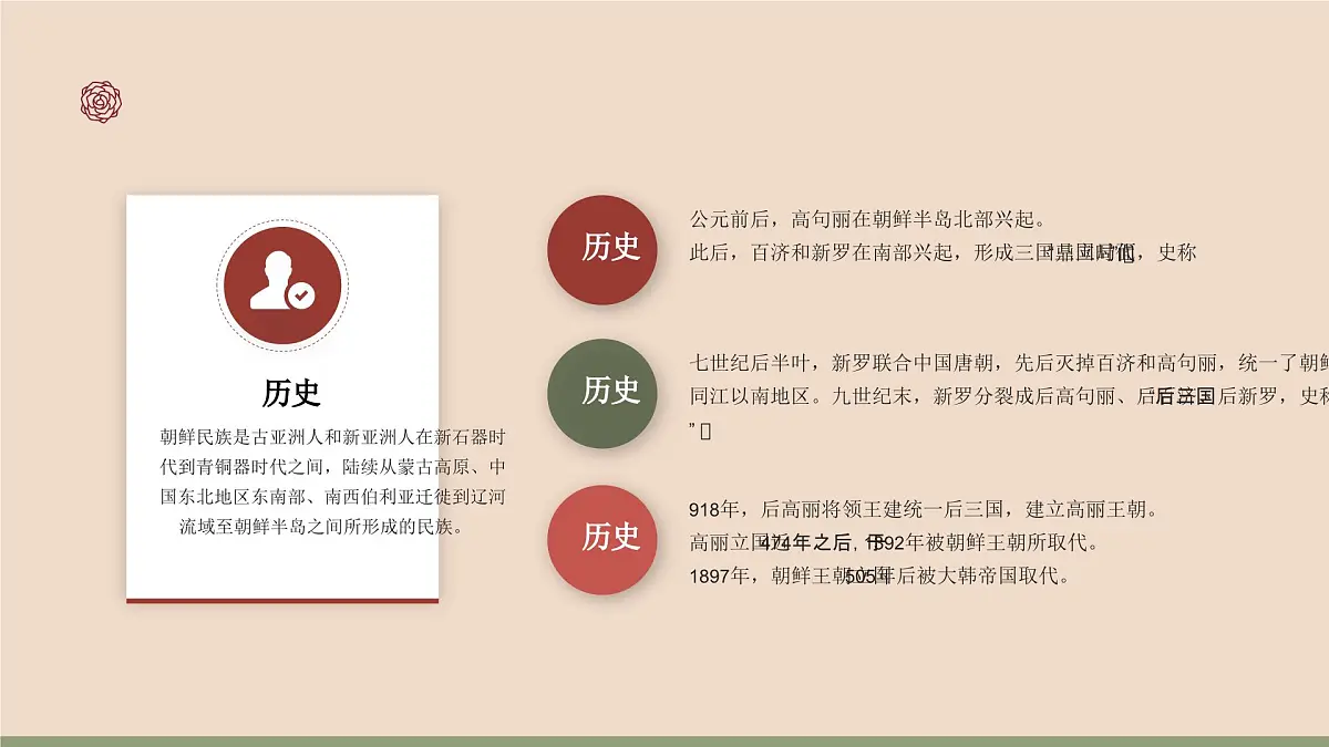 朝鲜族介绍PPT第5页