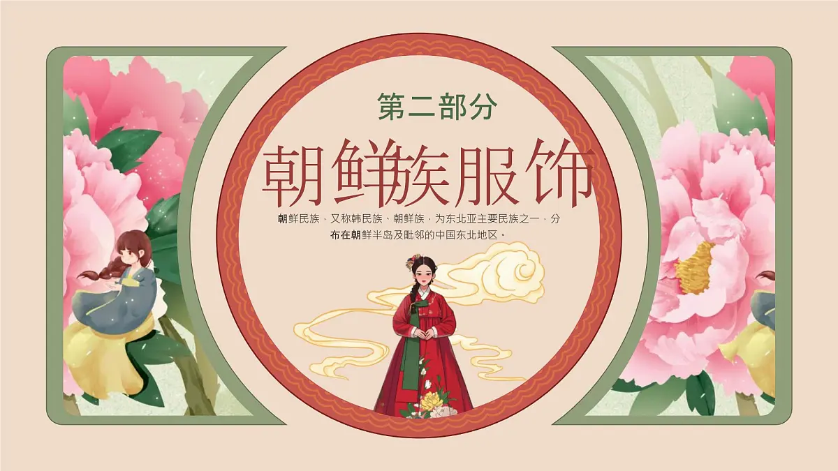 朝鲜族介绍PPT第7页