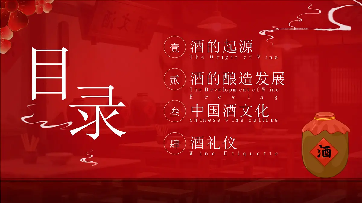 酒文化宣传介绍教育课件PPT第2页
