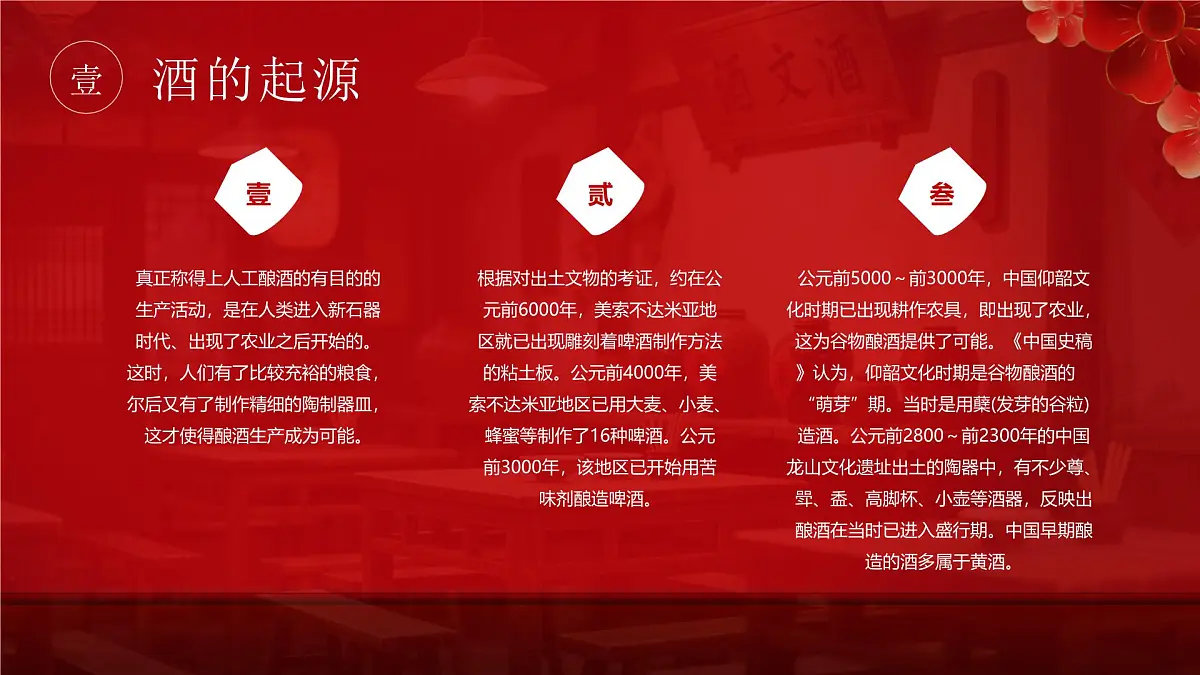 酒文化宣传介绍教育课件PPT第6页