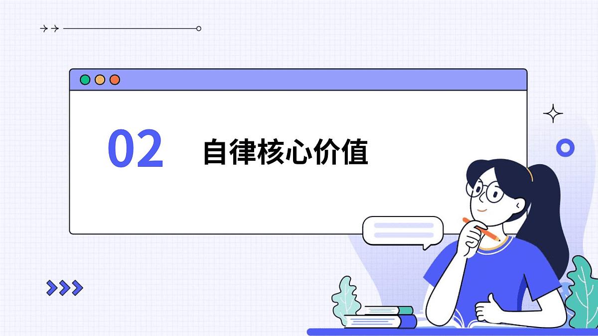 高中双休,自律为王——高中高效双休主题班会课件第7页