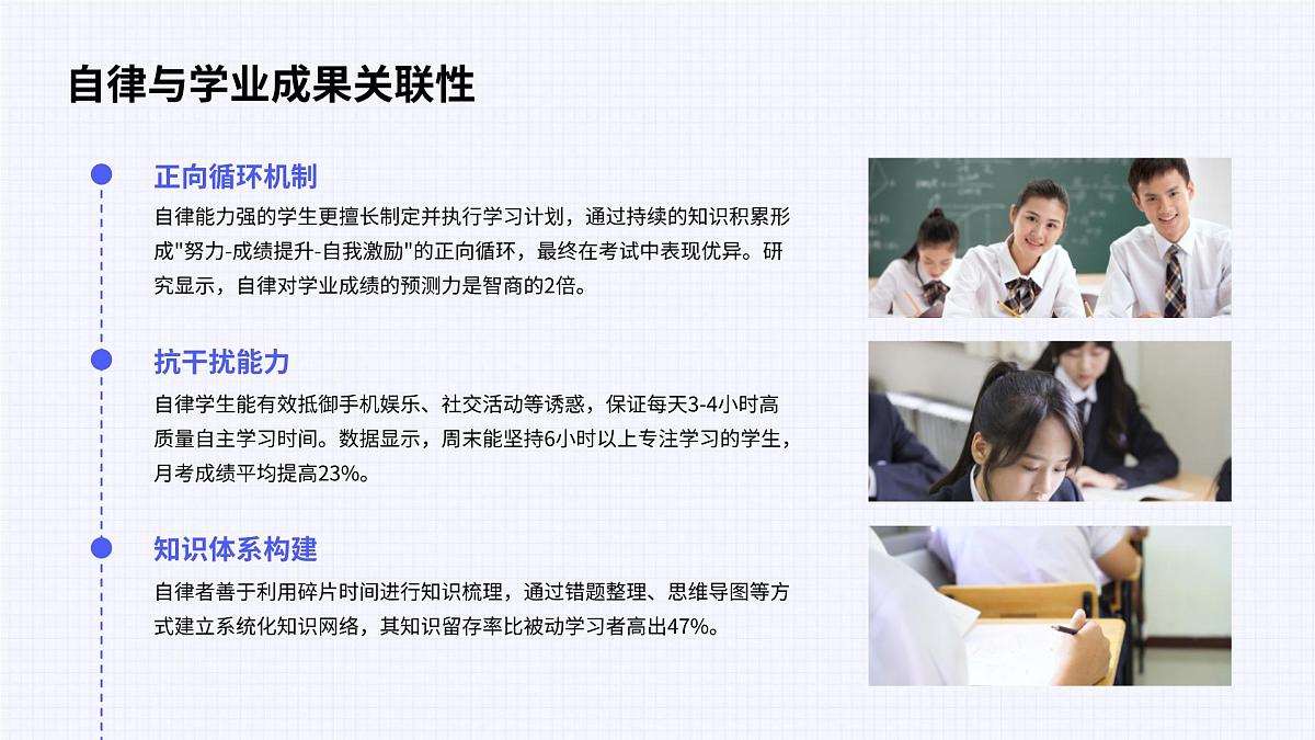 高中双休,自律为王——高中高效双休主题班会课件第8页