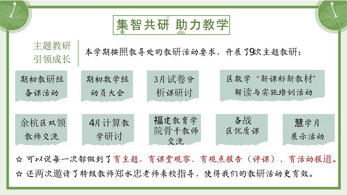2025年春季第二学期学校数学教研组工作总结:数理精研启师智 思维赋能促生辉【课件】第5页