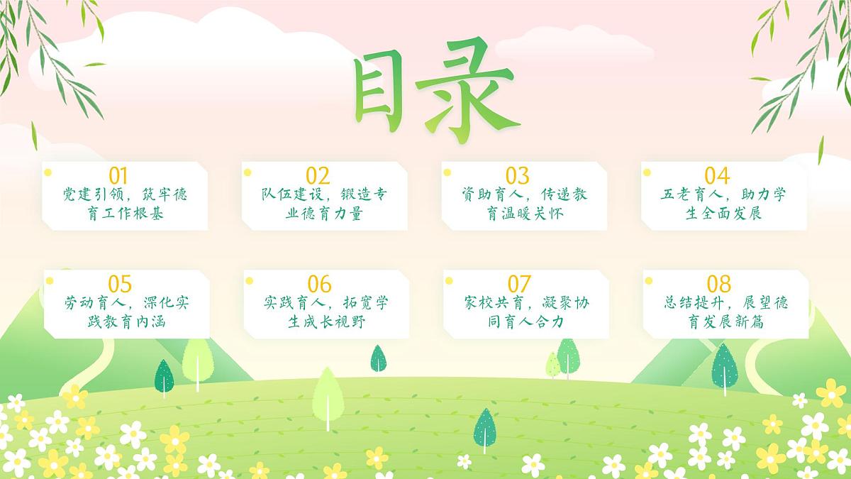 2025年春季学期学校德育工作总结:德育工作无浅处,笃行致远润无痕【课件】第3页