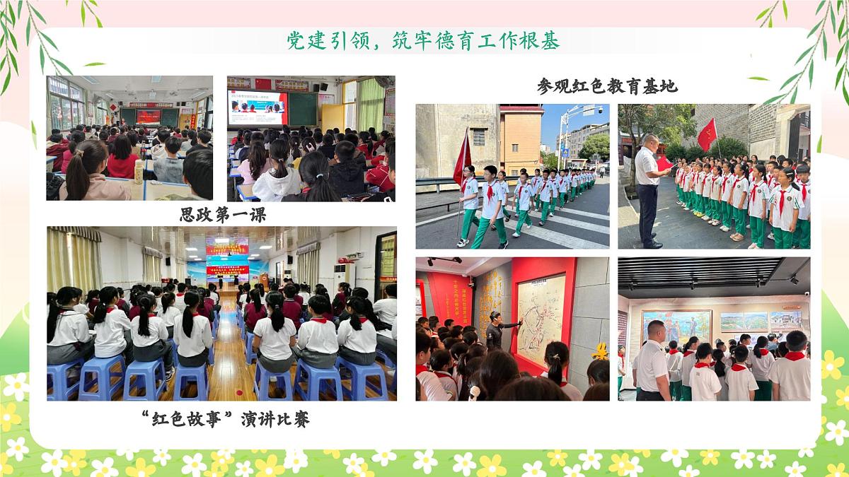 2025年春季学期学校德育工作总结:德育工作无浅处,笃行致远润无痕【课件】第6页