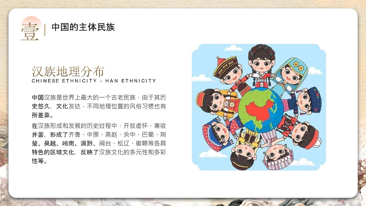 中国传统文化民族团结汉族文化科普课件第3页