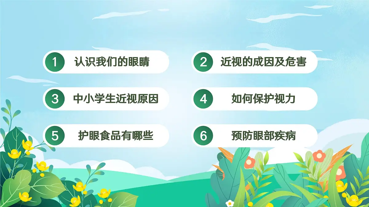 绿色小清新爱护眼睛 保护视力课件第2页