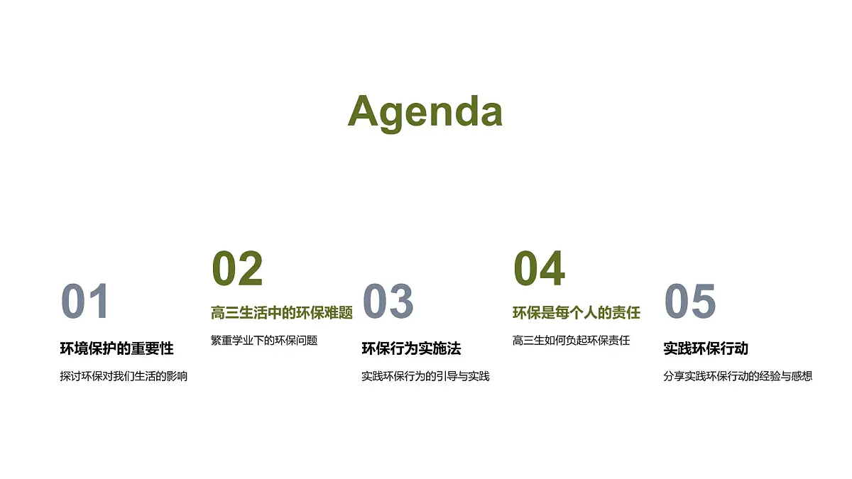 高三学生环保实践垃圾分类节水共建绿色生活课件第2页