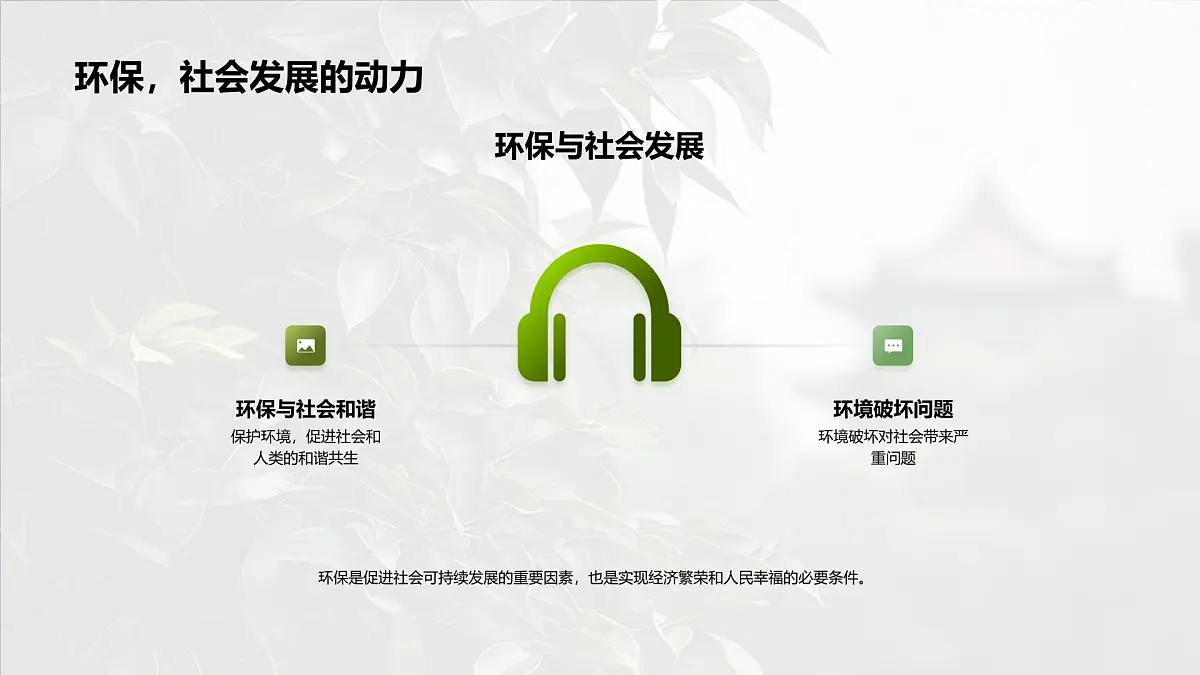 高三学生环保实践垃圾分类节水共建绿色生活课件第7页