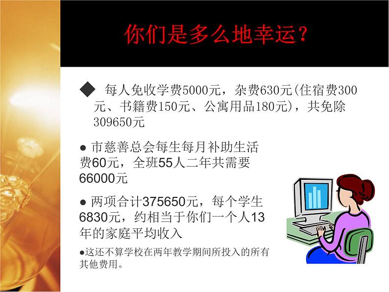 主题班会:让理想飞得更高03