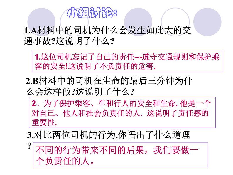 主题班会课件:做一个有责任感的人05