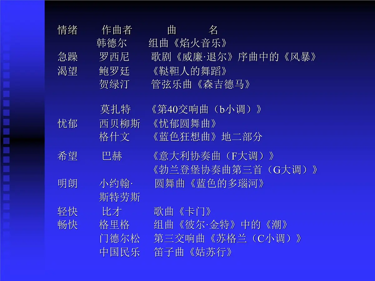 学生高考心理辅导第8页