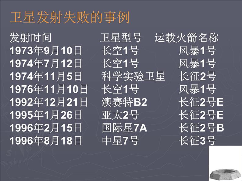 体验人生直面挫折主题班会课件02