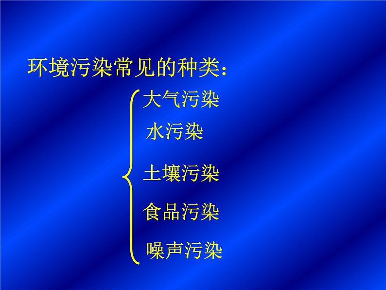 主题班会课件:大家一块来环保第3页