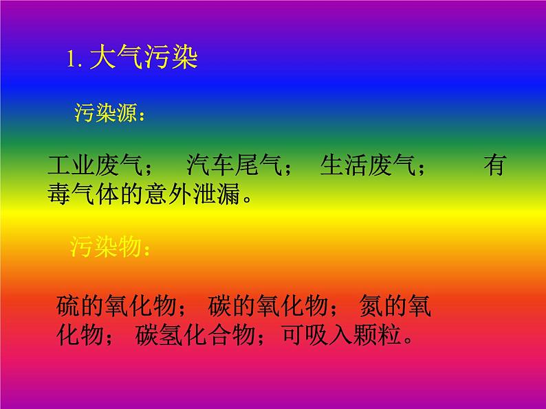 主题班会课件:大家一块来环保第4页