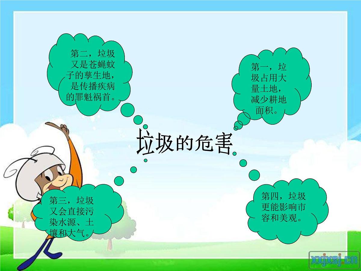 节约资源-变废为宝课件第6页