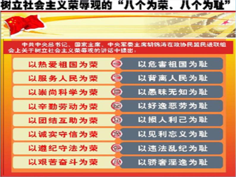 主题班会课件:八荣八耻02