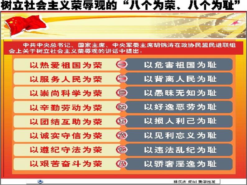 班会:八荣八耻 课件02