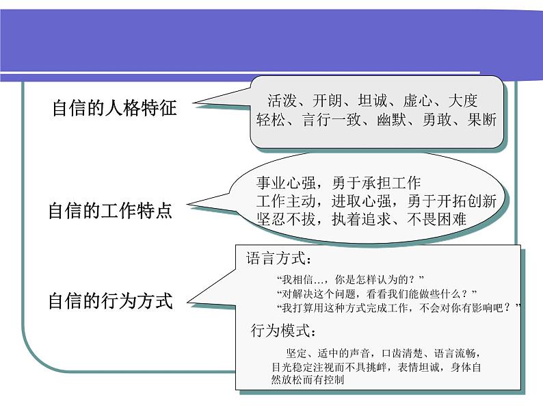 主题班会:如何培养自信心第8页