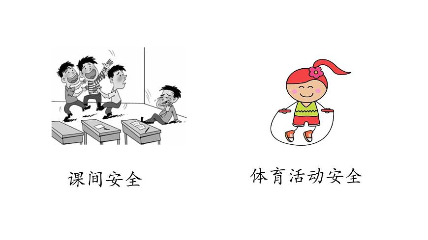 珍愛生命,安全第一校園安全教育主題班會第8頁