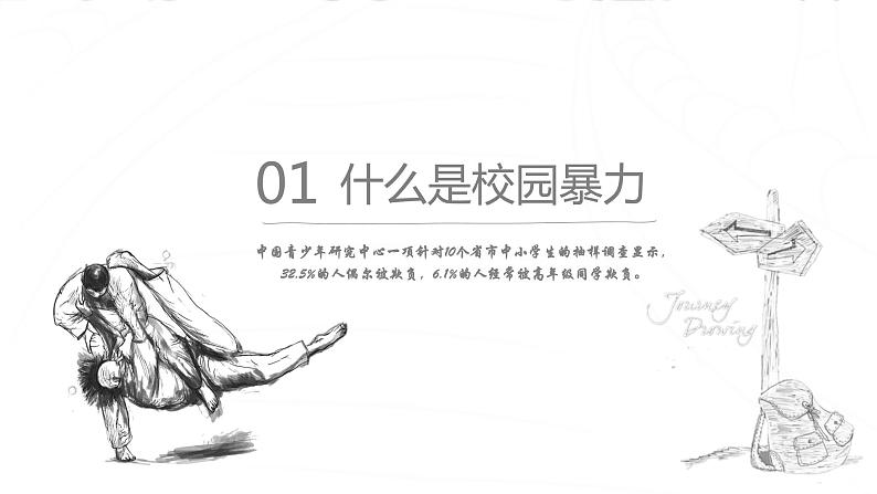 中小学生校园安主题班会:平安校园 反校园暴力 PPT03