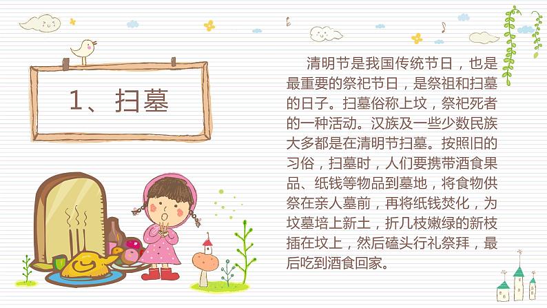 中小学3月主题班会:清明节PPT07
